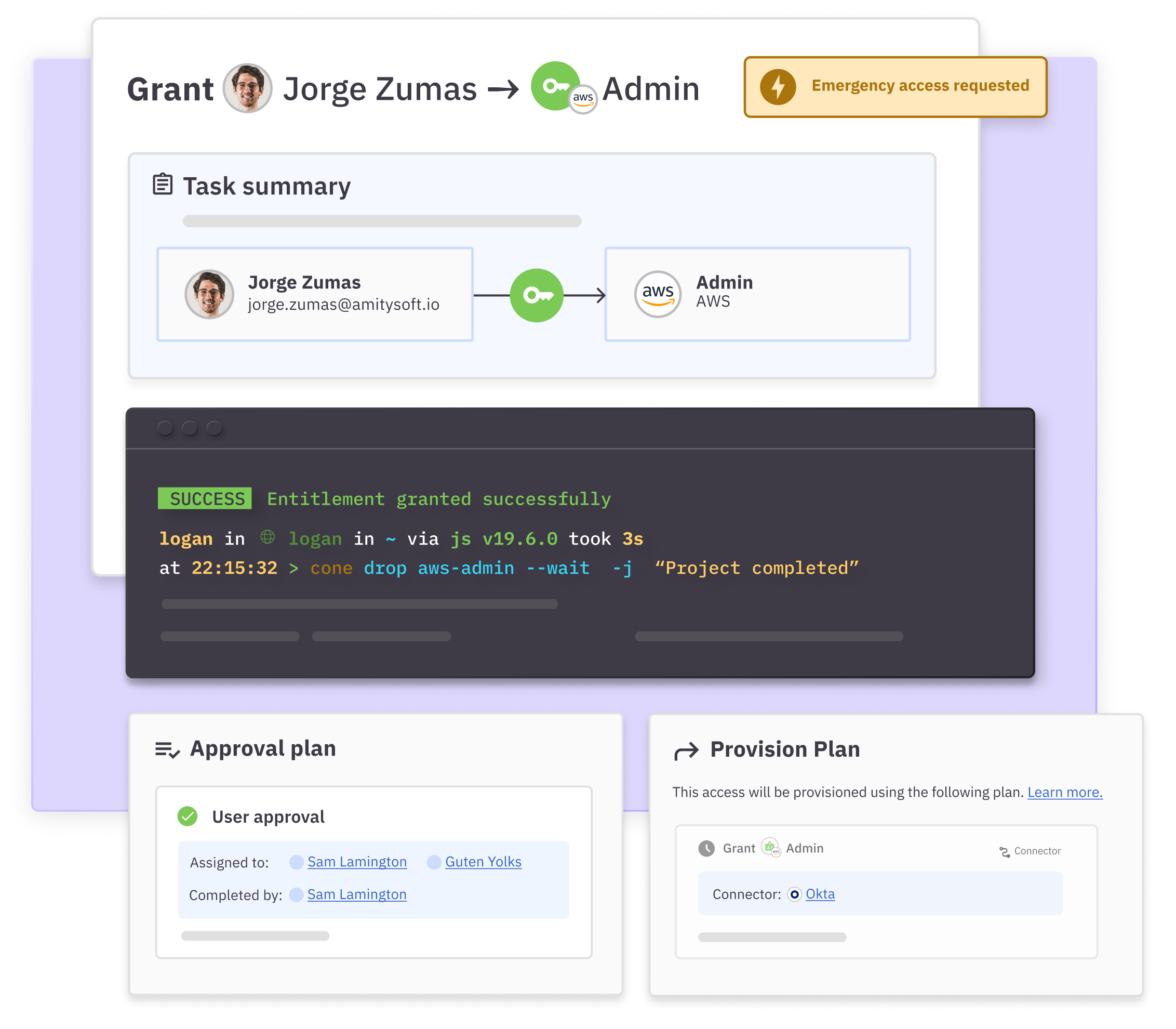 Privileged access management built for cloud