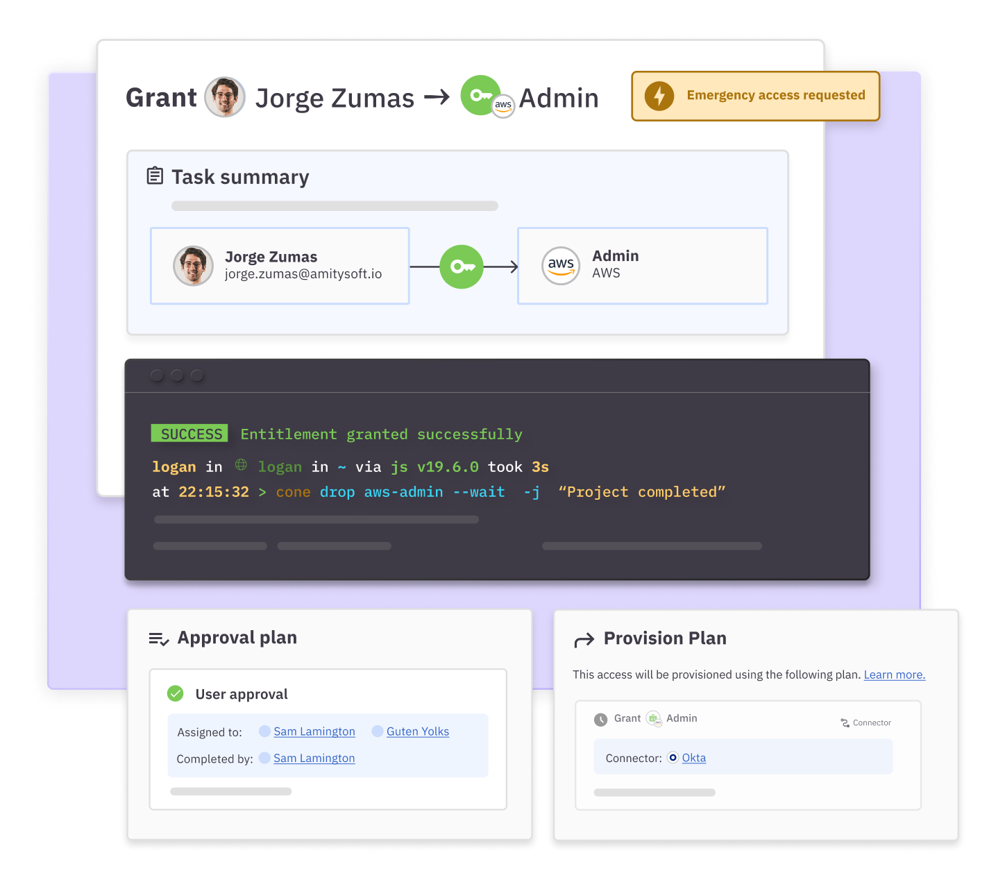 Privileged access management built for cloud
