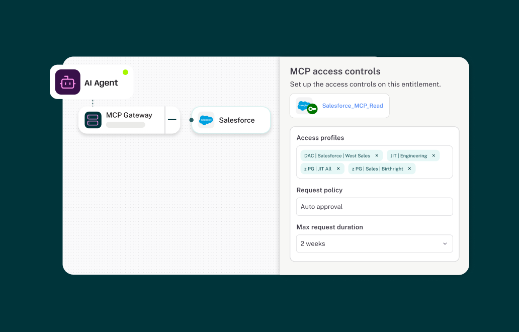 Real-time policy on every MCP tool call
