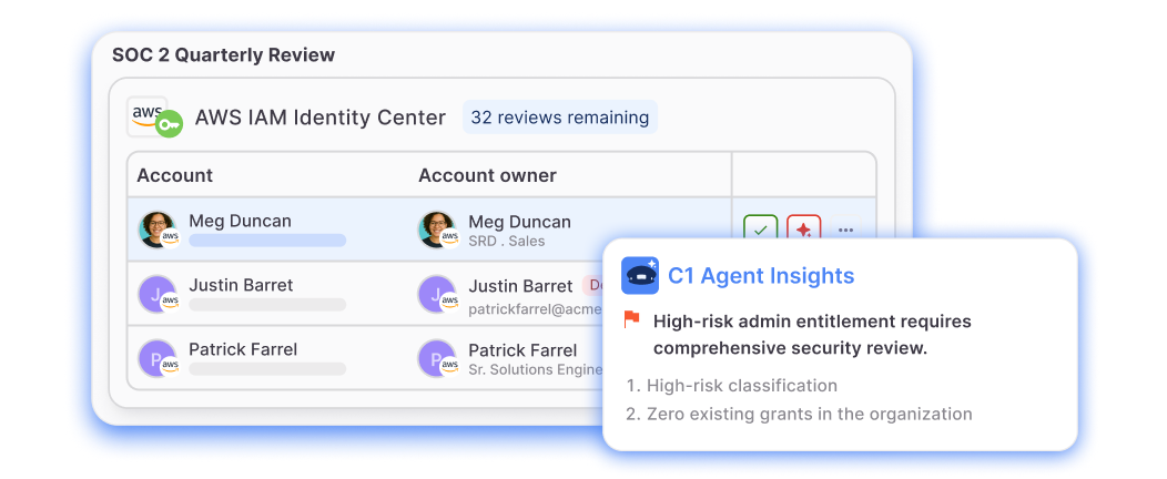Intelligent access reviews