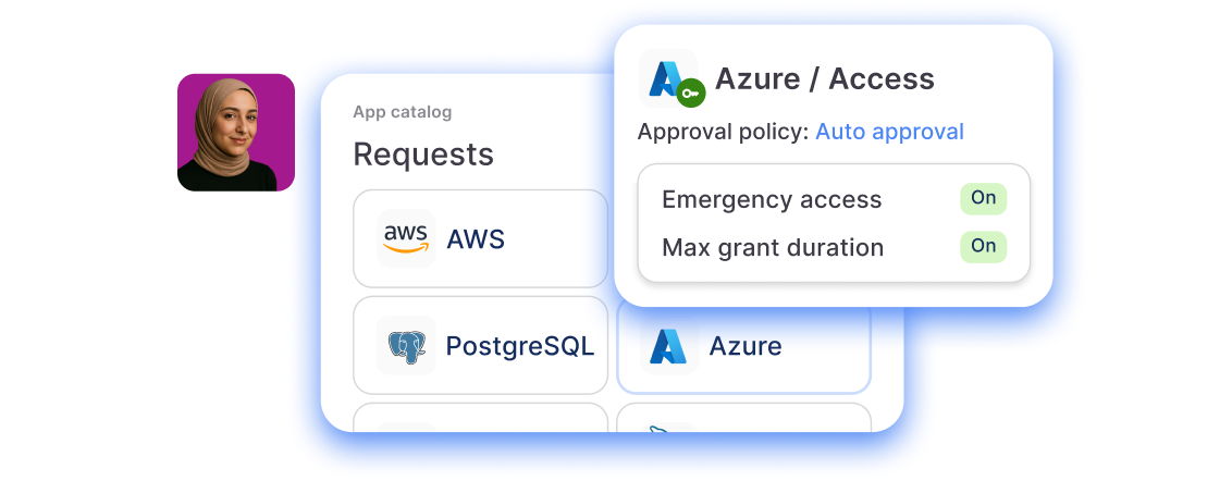 Built for zero-trust