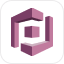 AWS Cognito