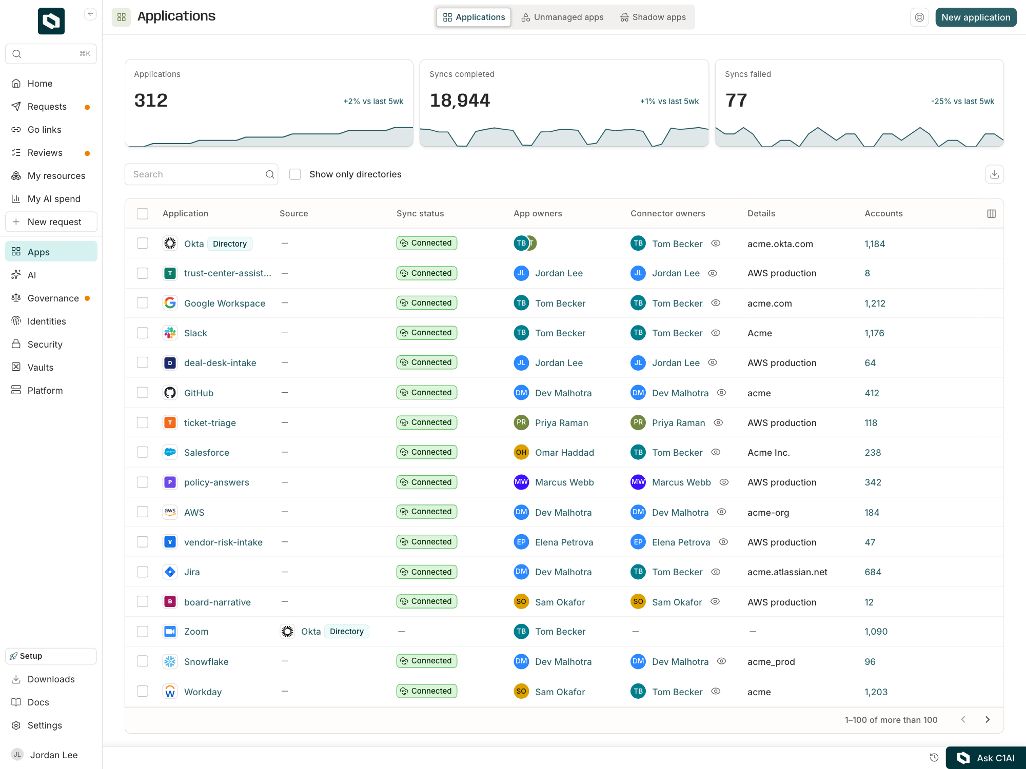 Every application built on AppHub registered in C1.ai's identity graph alongside the business's other connected systems, each with an owner and a connector owner