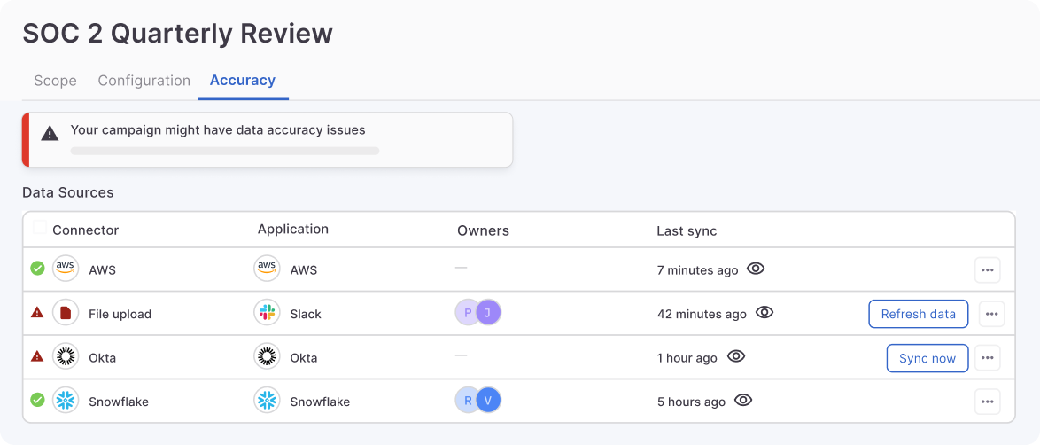 Catch issues before they become risks