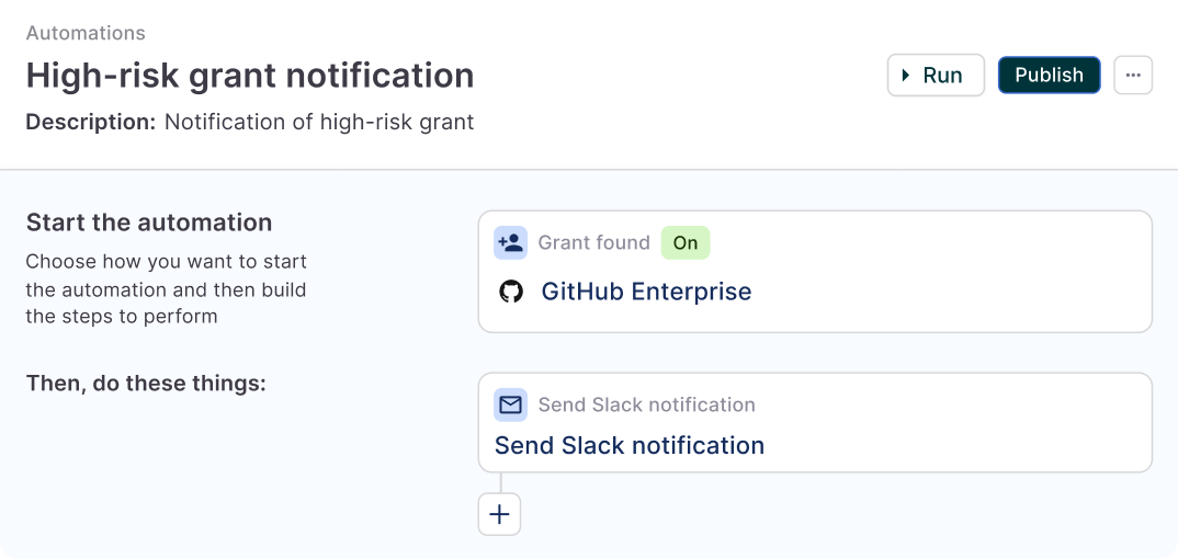 Get alerted to over-permission risks