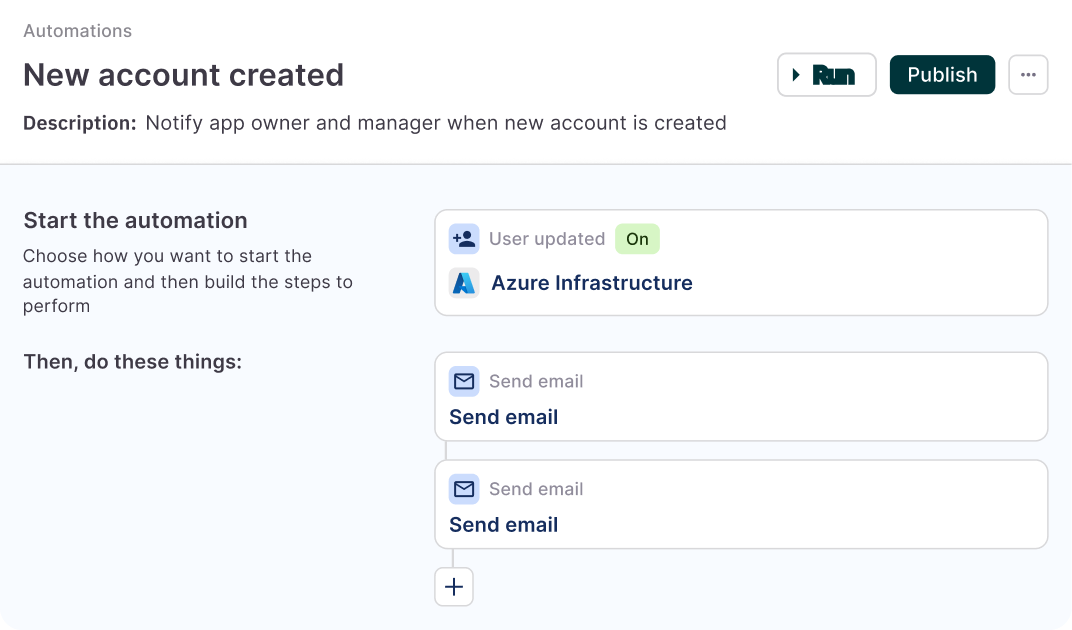 Drive visibility and efficiency