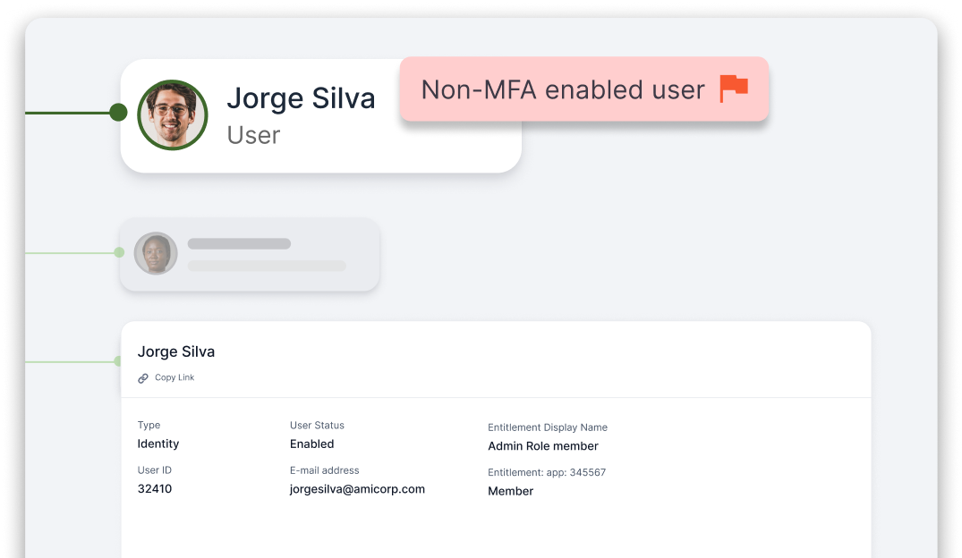 Discover Identity Risks