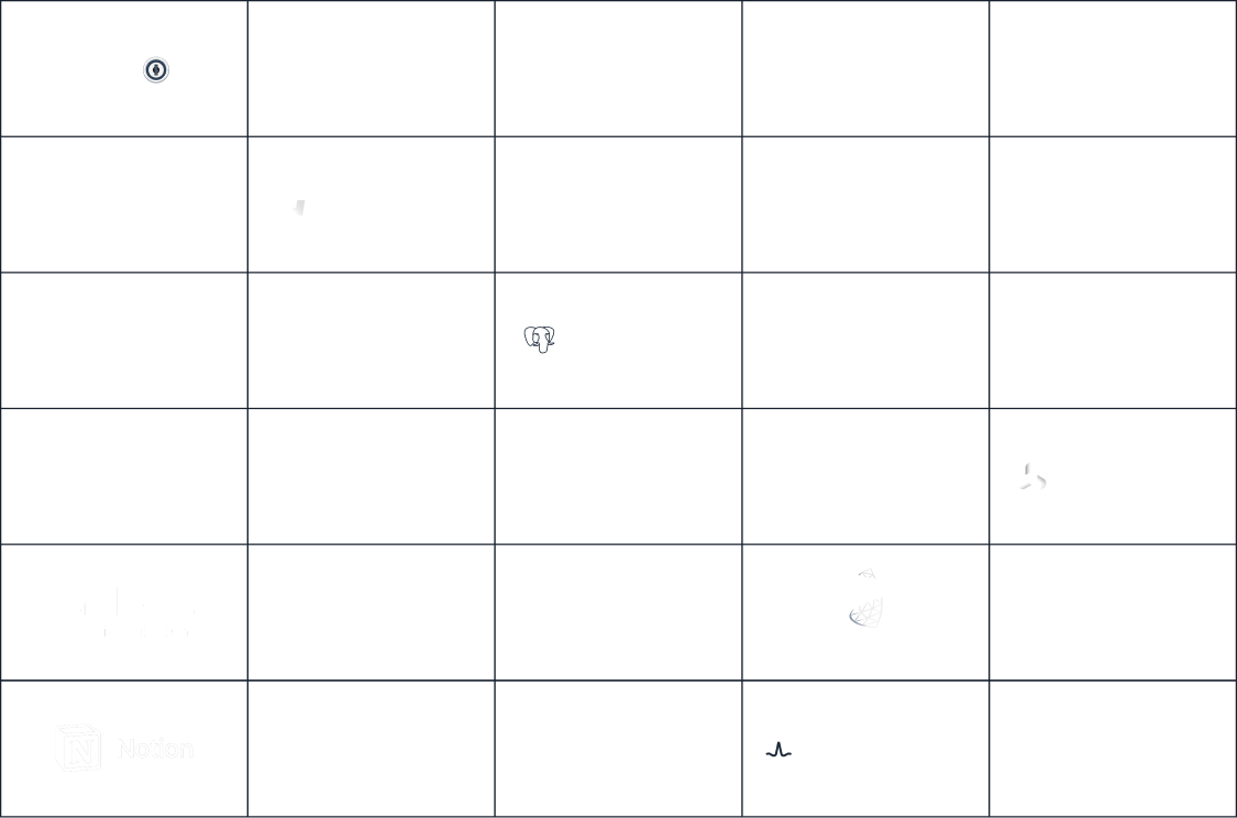 Baton connector logos