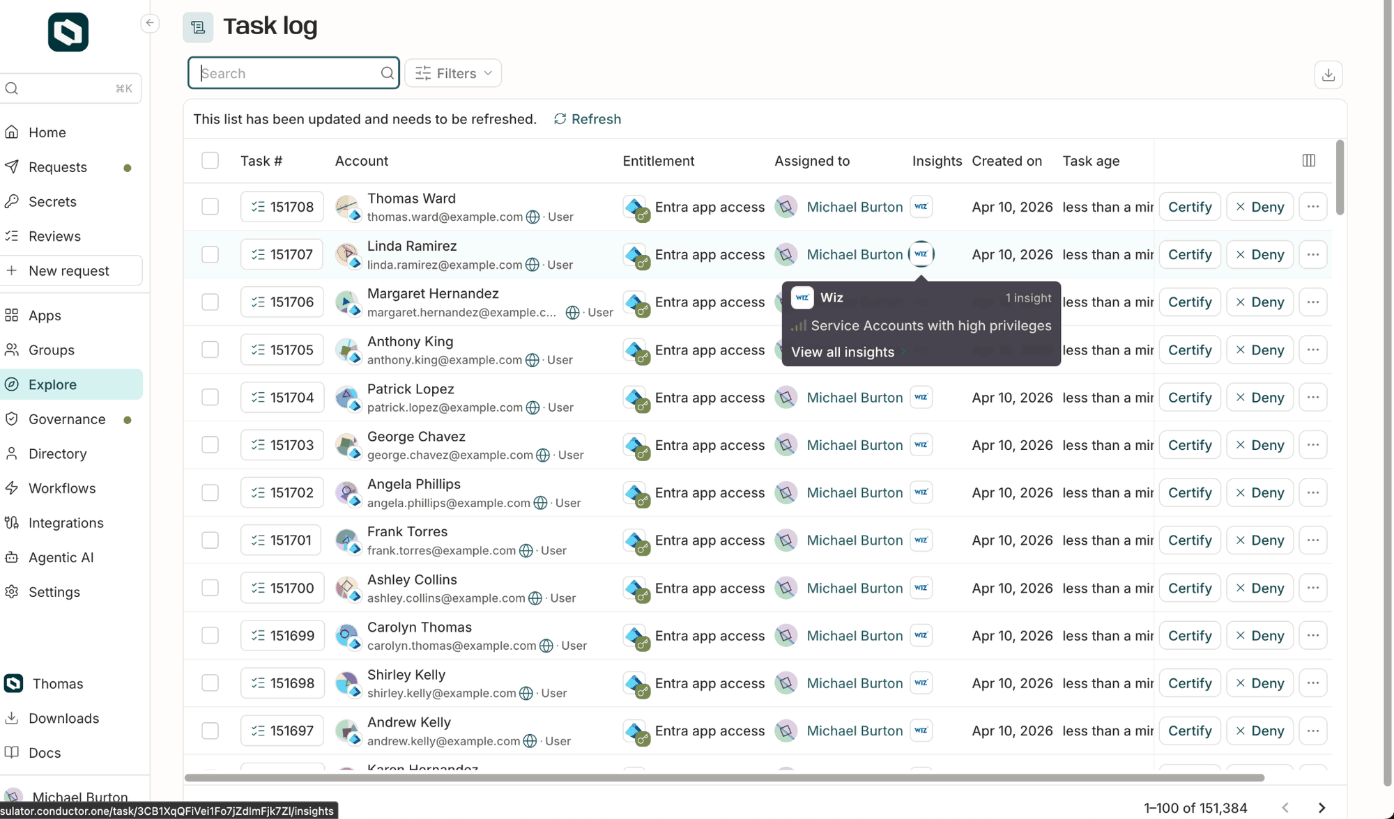 C1 Wiz Insights connector showing cloud risk intelligence flowing into governance workflows
