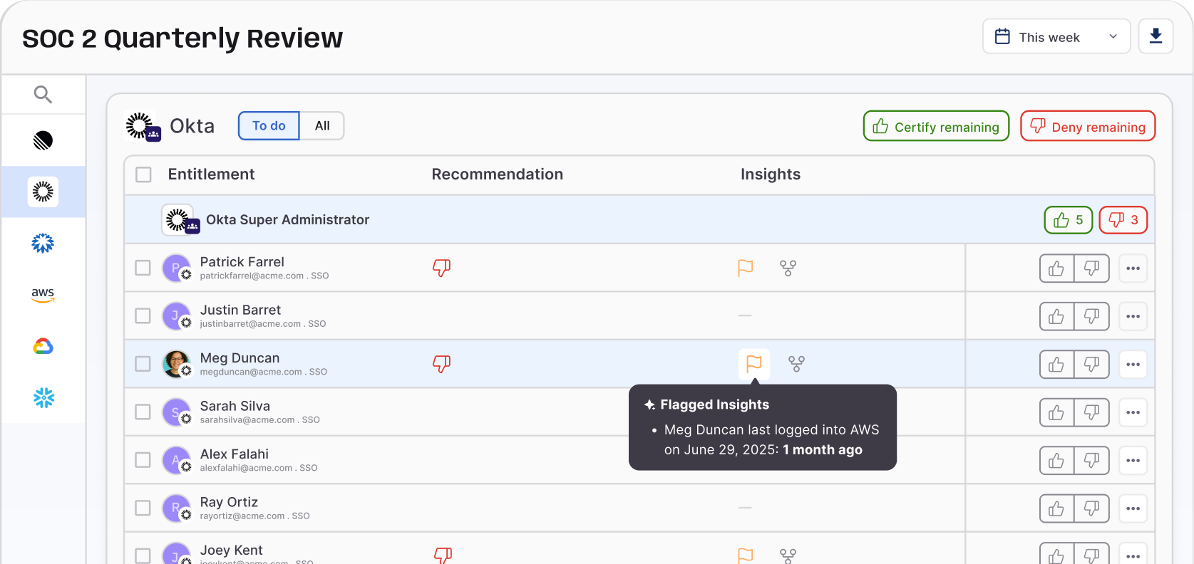 SOC 2 Quarterly Review with flagged insights