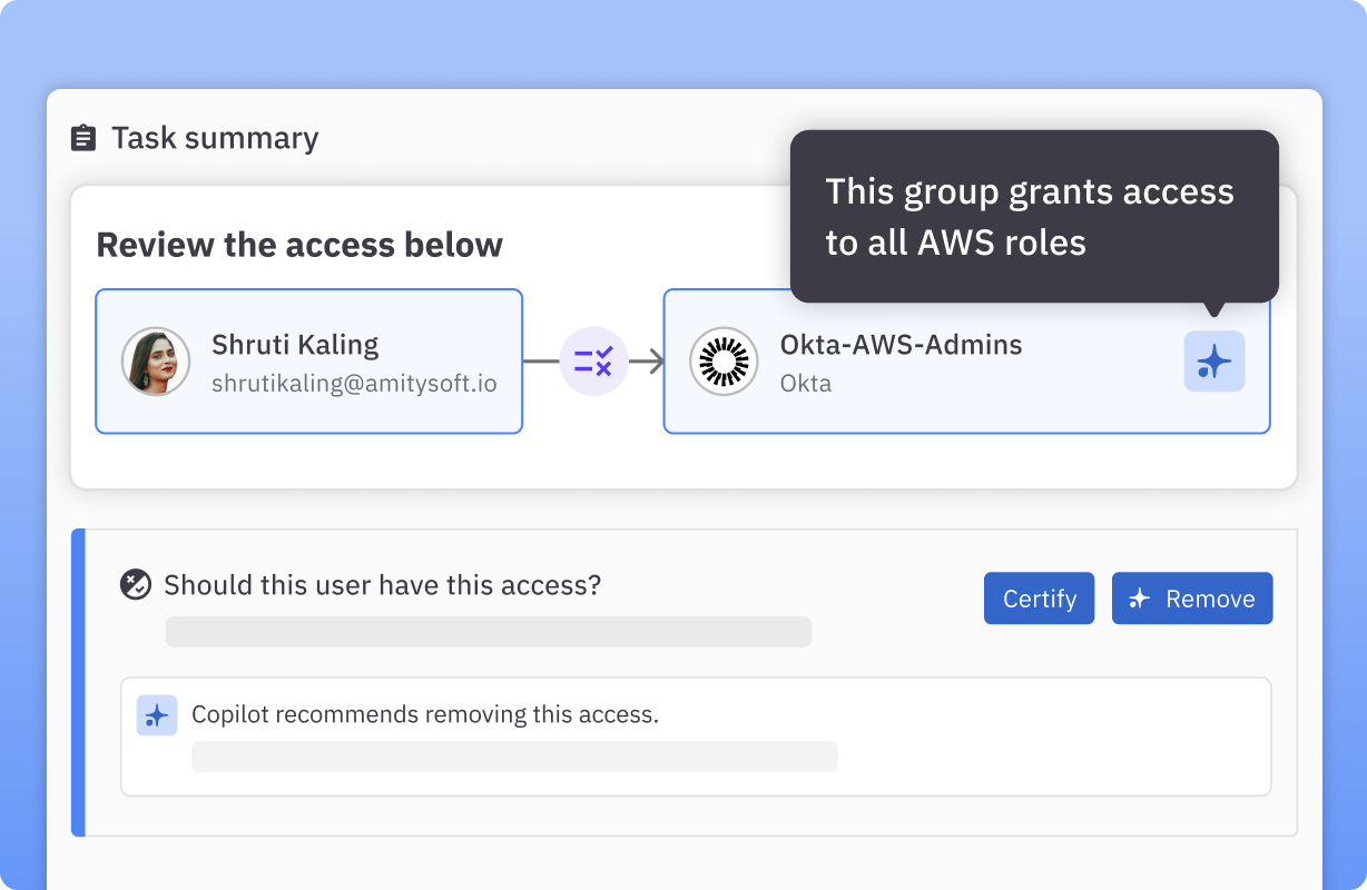 Understand effective access
