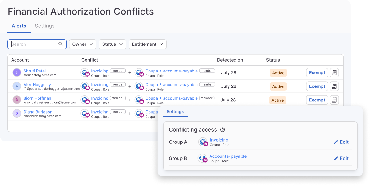 End ticket bottlenecks