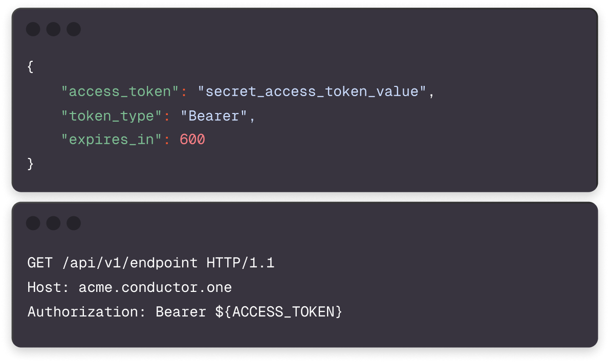 Build with a modern developer API and SDKs