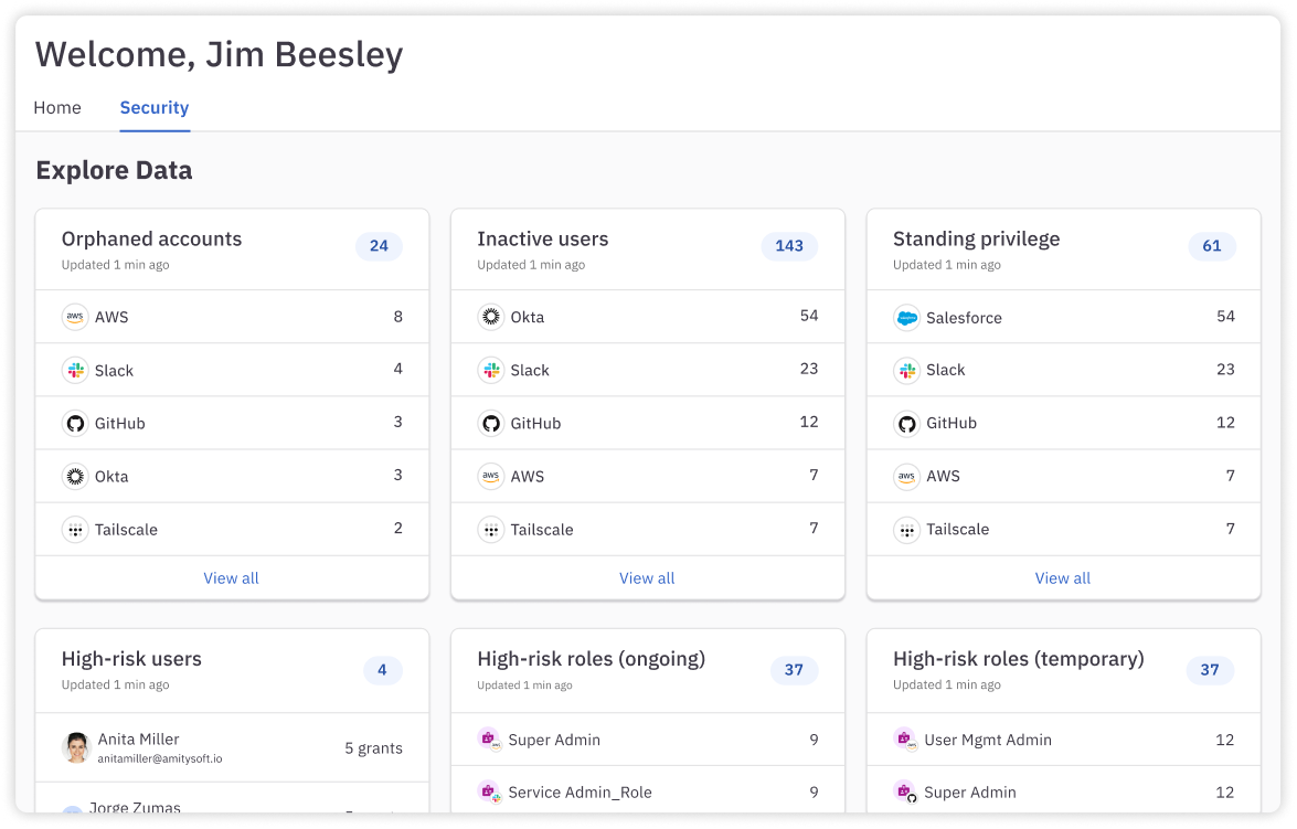 Easily identify risks