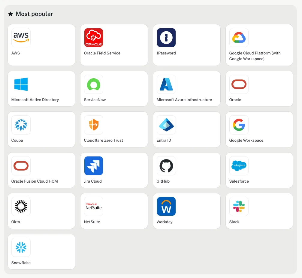 Popular C1 integrations