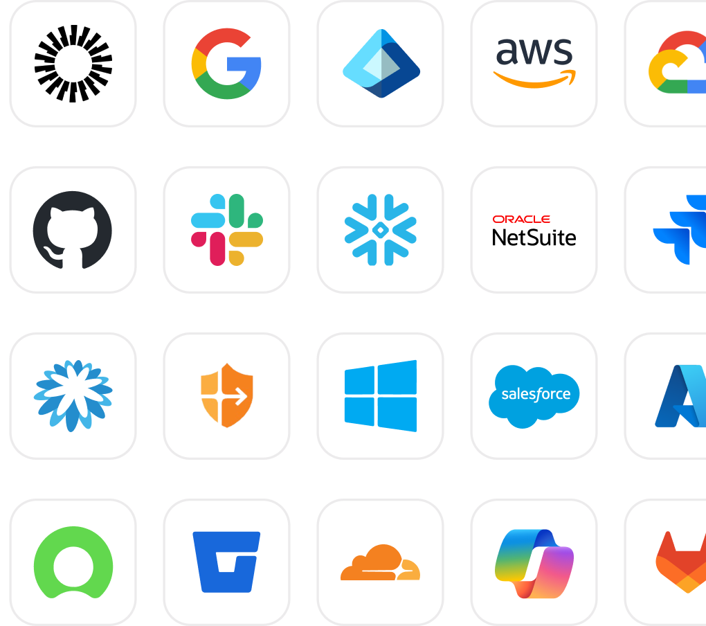 Integration partners