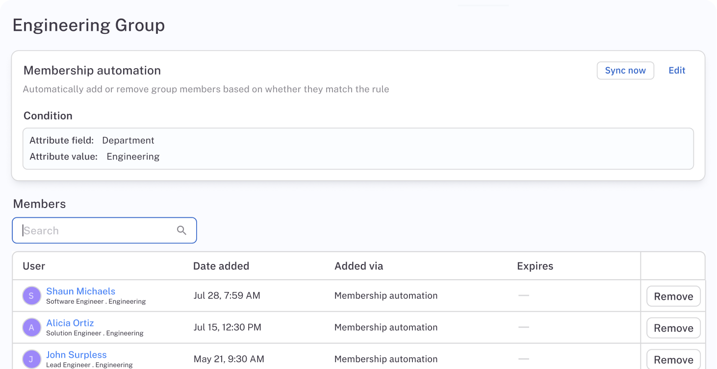 Rightsize access in real time