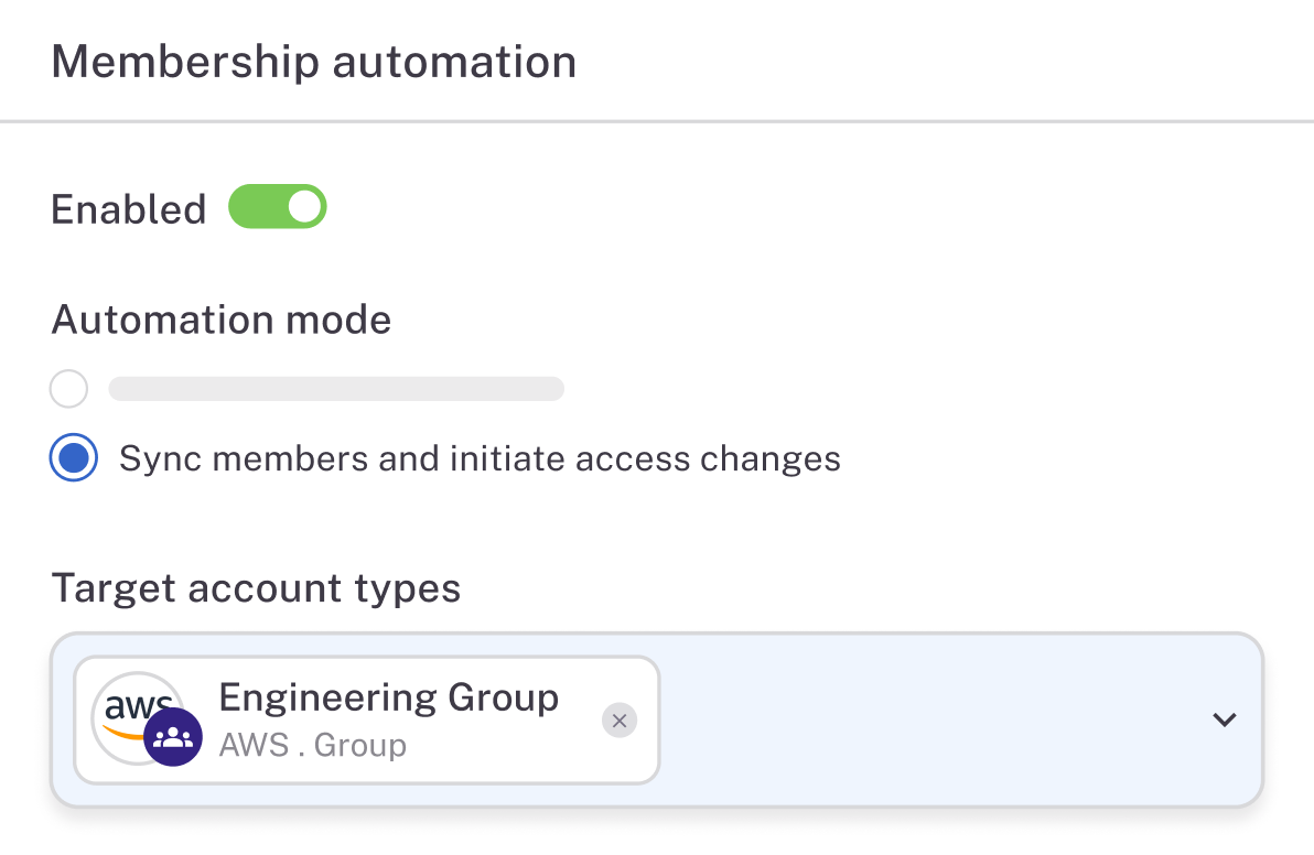 Dynamic access controls