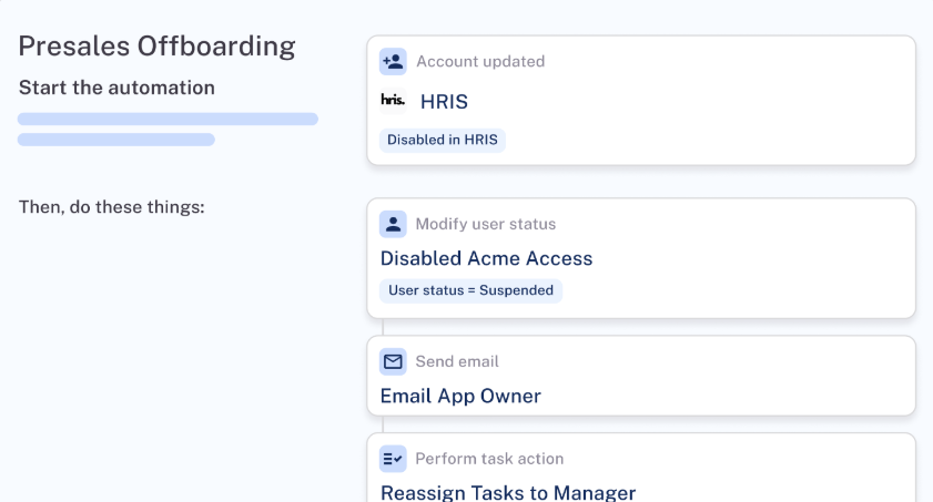 C1 offboarding automation disabling a user in HRIS and revoking access across connected apps