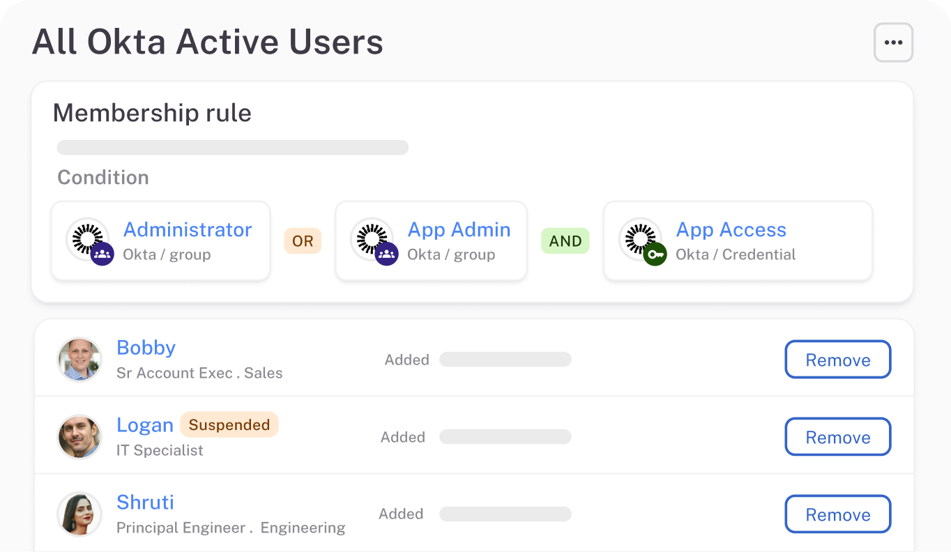 Manage the entire lifecycle.