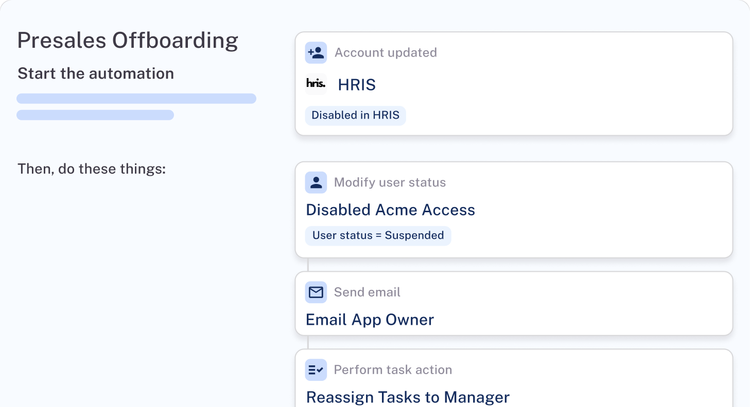 Eliminate orphaned accounts.