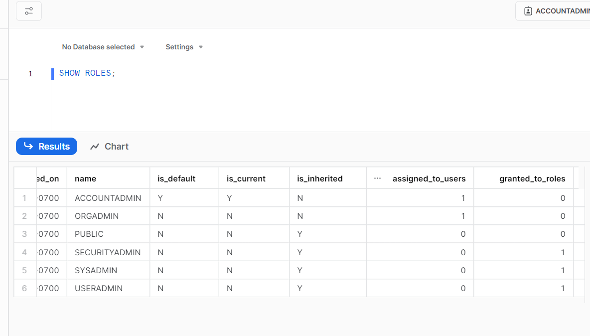 Snowflake SQL results
