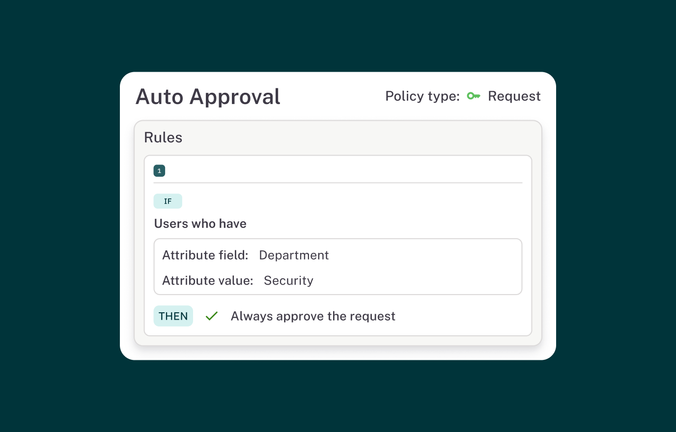 Auto-approve or escalate JIT requests based on policy