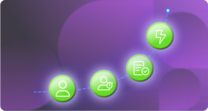 The UAR Maturity Model 