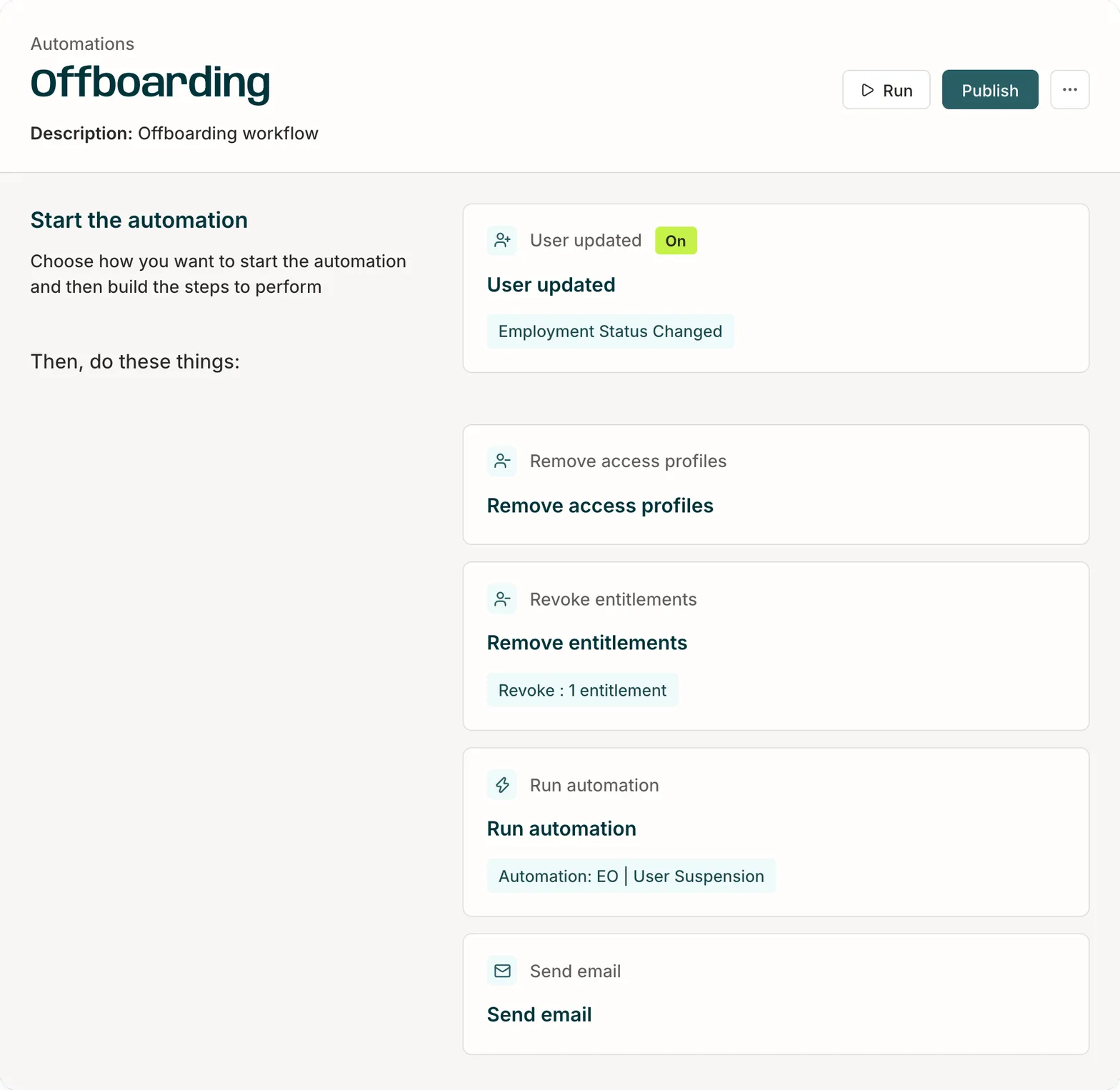 Onboard instantly. Offboard completely