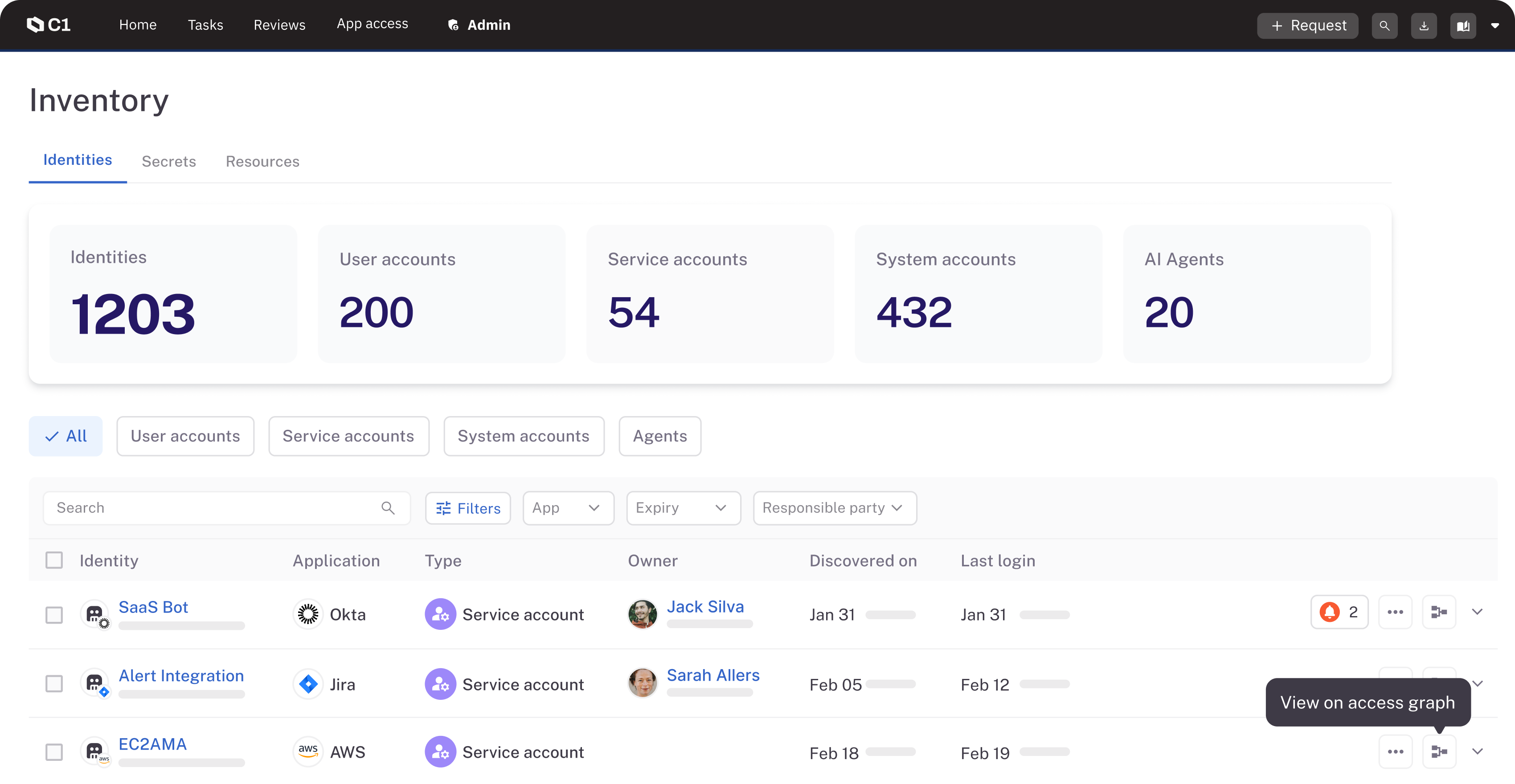 Get full visibility into AI agents, service accounts, API keys, secrets, and more across your environment.