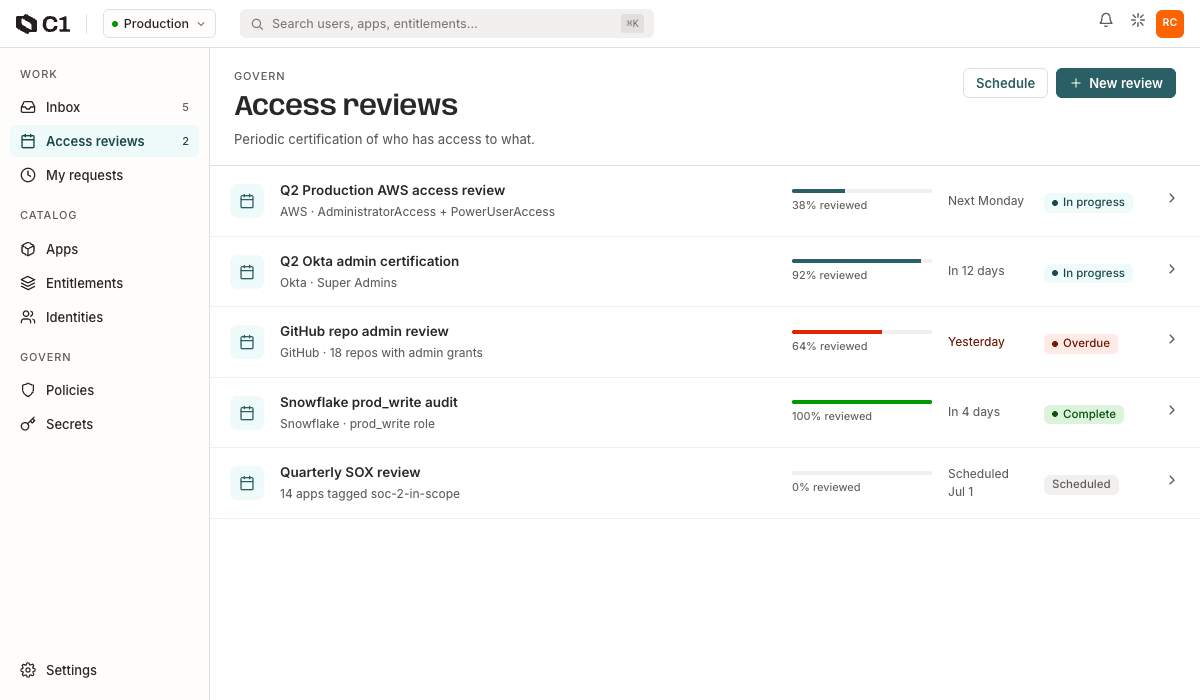 Audit-ready reviews, automated