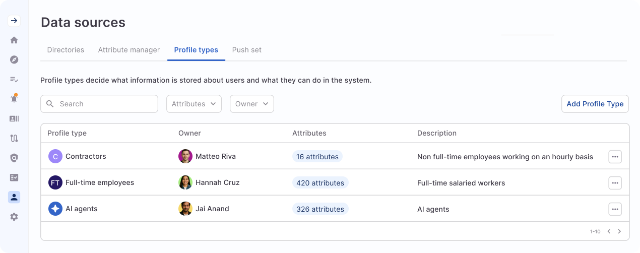 Centralize governance of all your identity types