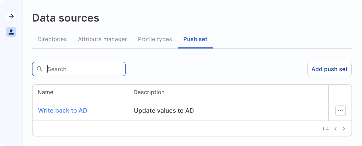 Ensure consistent identity data everywhere