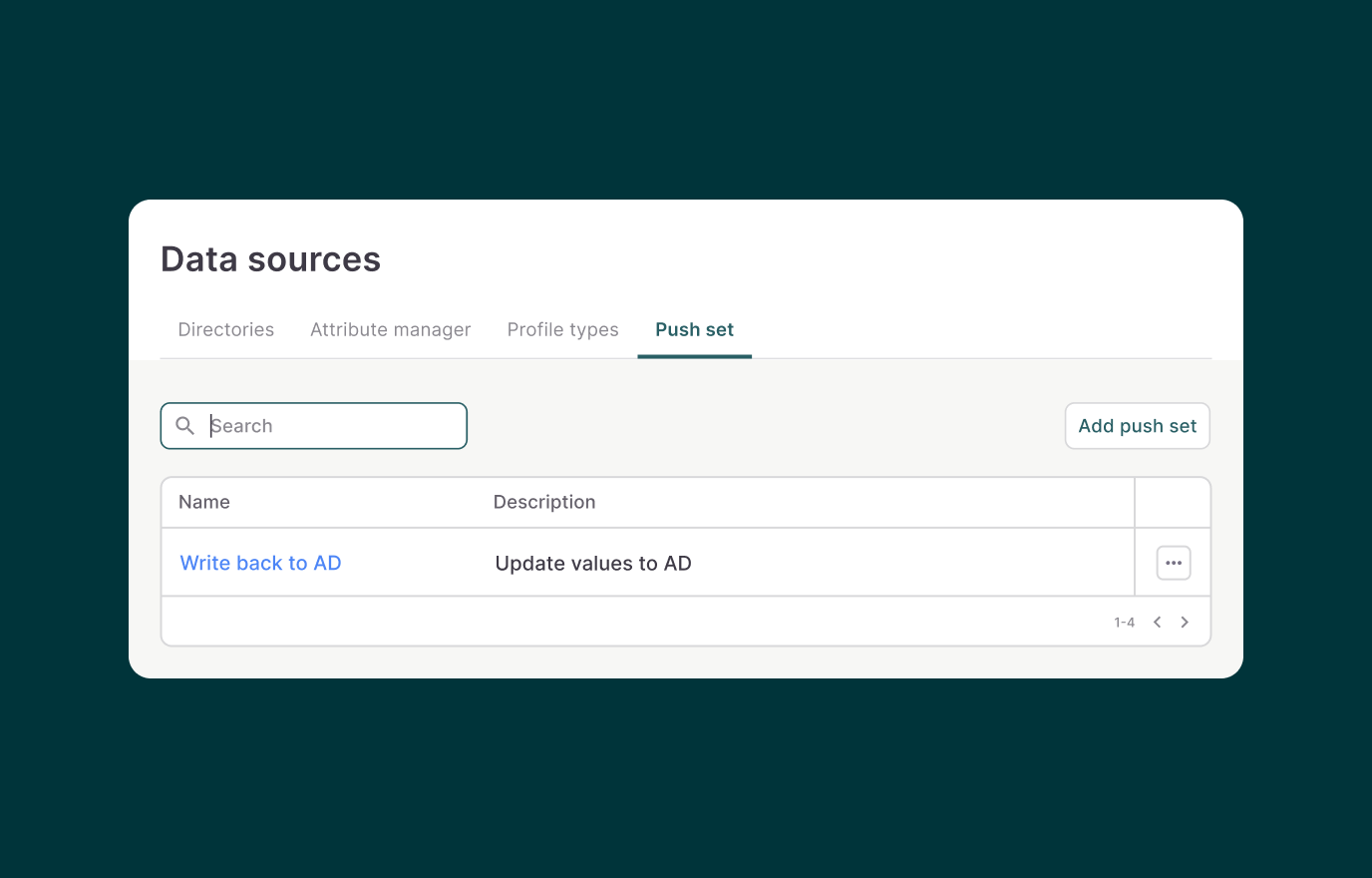 Ensure consistent identity data everywhere