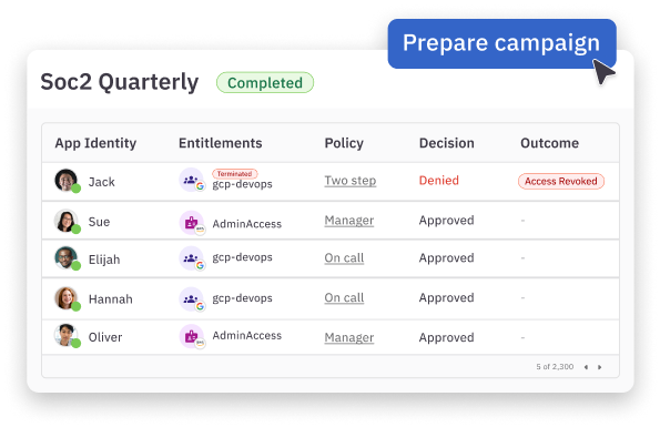 Automate compliance