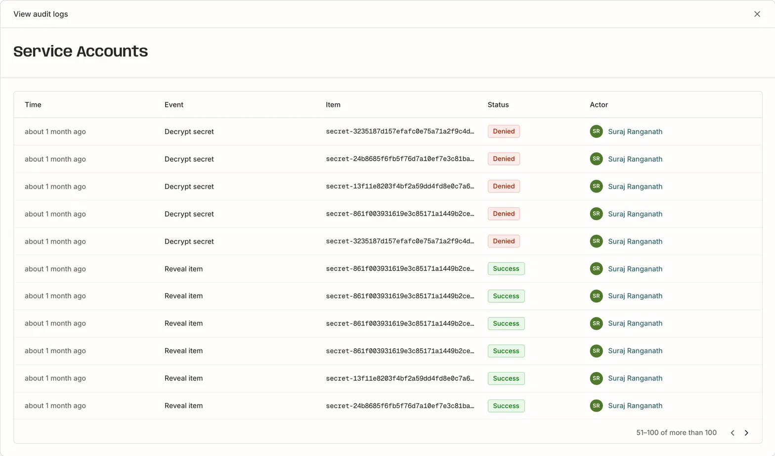Audit every secret from request to retrieval
